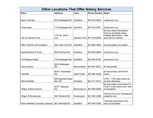 19 10 3 Other Locations That Offer Notary Services Sheet1 2 pdf