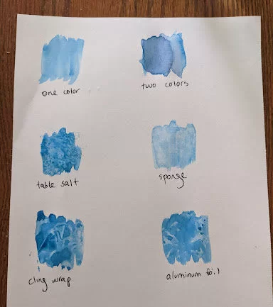 watercolor swatch e1634571914671 1