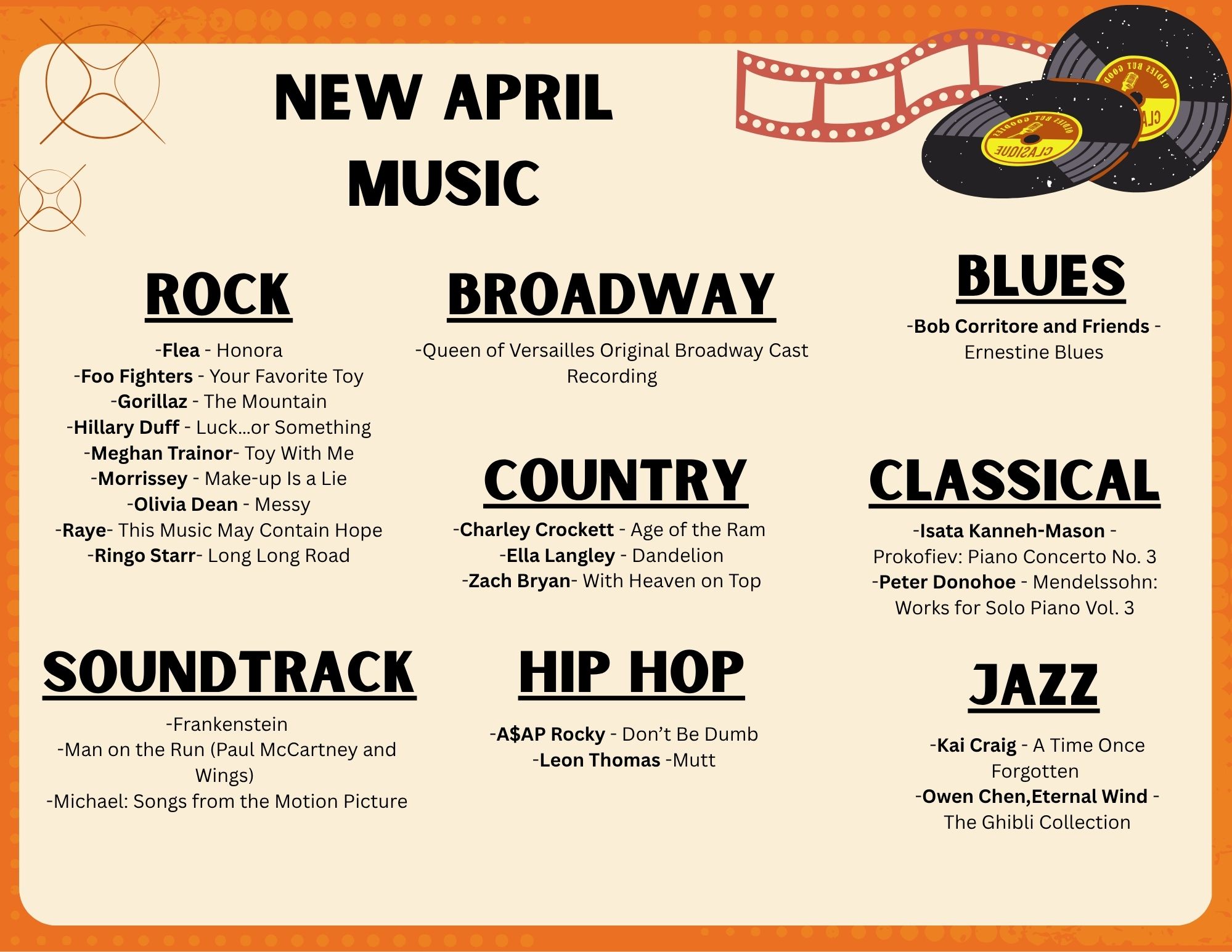 NEW MUSIC RELEASES Poster 7